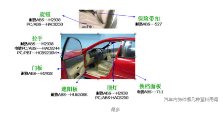 超声波焊接技术在汽车内饰件制造中的应用详解